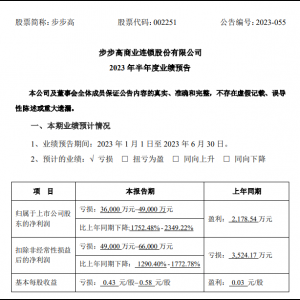 �����ߣ��A(y��)Ӌ(j��)�ϰ��������(r��n)̝�p3.6�|Ԫ-4.9�|Ԫ