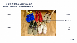 �ڿƼ�����ISPOչ������Volumental�y�˹���������y(t��ng)Ь�a��������Ь������