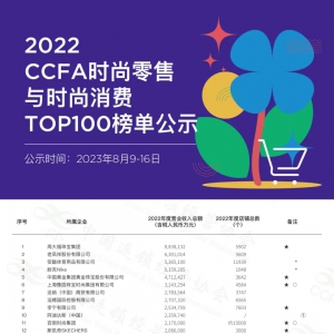 2022��r�������c�r�����MTOP100��ι�ʾ