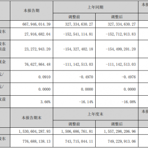 ȫ�۵�2023�ϰ���?du��)I�Ճ������p���L