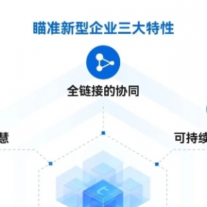 ��(sh��)��׃���~���̎�����c(di��n)�Ƽ�̽��������I(y��)��������