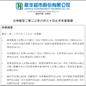 (li��n)�A�����ϰ���I��117.72�|����̝�p1.16�|