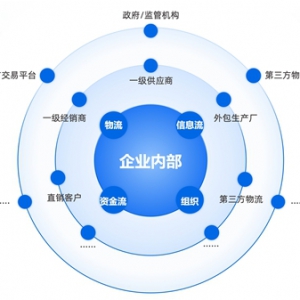 ���c(di��n)�Ƽ��İl(f��)���c(di��n)���۽�������I(y��)1234�����D�V