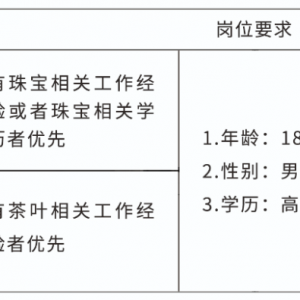 �S�����֖|��(l��i)���F(tu��n)���_(k��i)��Ƹ18����λ�˲�