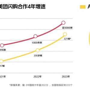 �T(m��n)�ꔵ(sh��)�q4���������A(y��)�ۡ������F(tu��n)�Wُ(g��u)?f��)��Ĵ��e���c Apple �ڙ�(qu��n)�������