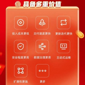 Ҽ���Ƽ����®a(ch��n)Ʒ���۔�(sh��)�����ذ��l(f��)�����_��ȫ������\(y��n)�I�Ԅӻ��r����