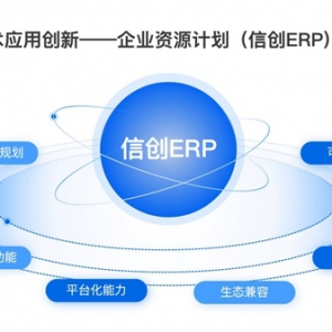 ���c(di��n)�Ƽ�ͨ�^�Ї���ͨԺ�����ń�(chu��ng)ERP�u���J(r��n)�C��