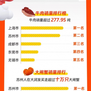 ��(r��n)�l(f��)�l(f��)����2023�����(gu��)�c���M(f��i)��(b��o)�桷���������M(f��i)�˚�����������