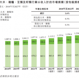 18�ꌣע�u������ʮ�µ����x������һ��������ˡ�