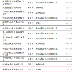 ���u(y��)���B�m(x��)�����Q�����ӱ�ʡ��I(y��ng)��I(y��)40��(qi��ng)��