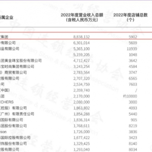 �Ї��r�����۹�܊���l��߀����ЩƷ���ϰ�