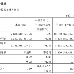 ����ζ�I(y��)��ֵ���l(f��)5000�|�����u��һ�硱��Ҫ���»��ӣ�