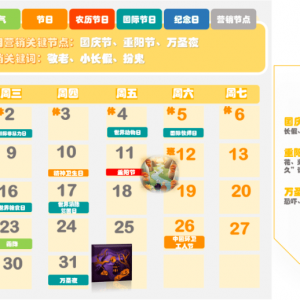 2024ȫ��?du��)I�N�՚v����ʲô��Ҫ��(ji��)�c(di��n)