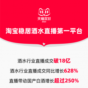 �Ԍ���(w��n)�Ӿ�ˮֱ����һƽ�_(t��i)����؈�p11��ˮֱ�����L628%