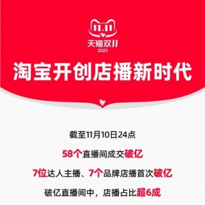 �p11�Ԍ�ֱ��ȫ�����L��14��(g��)ֱ���g�״��ƃ|��451��(g��)�겥�ɽ���ǧ�f