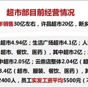 �֖|���������Ă�(g��)��������ʲô�߲������ϣ�