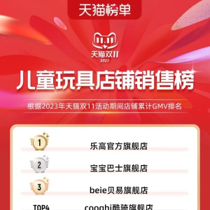 ��؈�p11ȫ�ИI(y��)��΁��������¾W(w��ng)ُ�N������