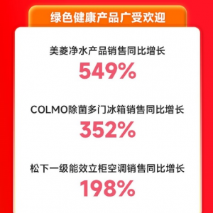 �K����ُ(g��u)�p11���죺���y�l(f��)����ϵ���ֵ���������M(f��i)څ��(sh��)