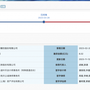 ����˽Kֹipo���У��Ᵽ�]�˳��N���]