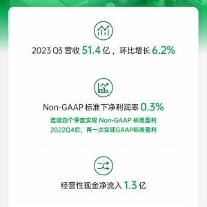 �����I�˵������ȘI(y��)��(j��)�����I(y��ng)��51.397�|Ԫ