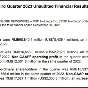 ƴ����������ؔ�����I��688.4�|Ԫ ͬ�����L94%