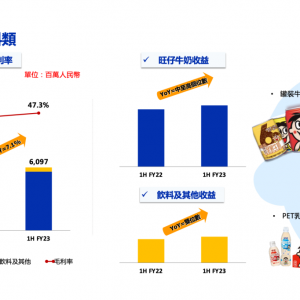 �������F�������¶������ţ�̠I����50�|���������Ϸ������L