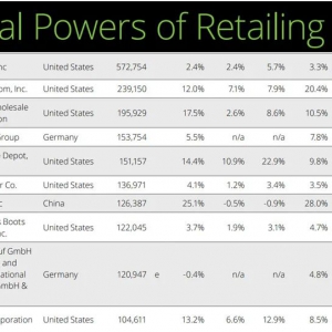 ȫ��250�����������а����Ї�15��������I(y��)�ϰ�