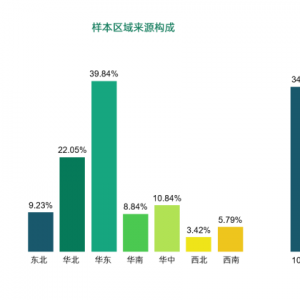 2023����Ͷ�Y��Ⱥ�����(b��o)���������_�긱�I(y��)���d��