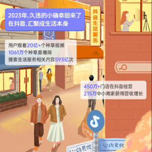 2024��3��C(j��)��(hu��)ِ��������������������ֱ�����