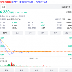 �ٹ��@���F(tu��n)�Ƀr(ji��)�������˾�ؑ�(y��ng)��Ŀǰ��(j��ng)�I(y��ng)һ������