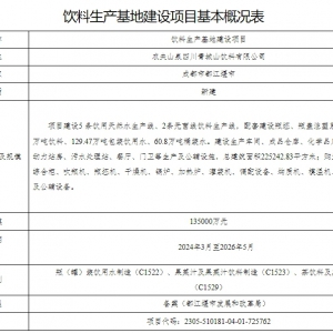 �r(n��ng)��ɽȪ�½����a(ch��n)������Ͷ�YҎ(gu��)ģ��13.5�|Ԫ