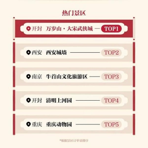 ����2024�괺��(ji��)���M(f��i)��(sh��)��(j��)��(b��o)����t