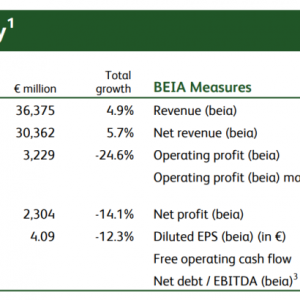 ϲ�����F(tu��n)2023�ꁆ̫�؅^(q��)�N���½���10%