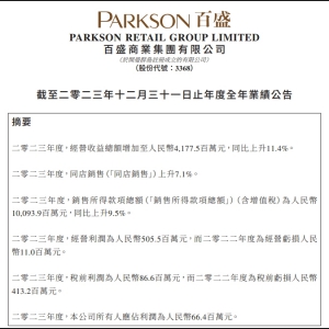 ��ʢ���F(tu��n)2023��?du��)I��36.45�|���_�O(sh��)2��ُ������