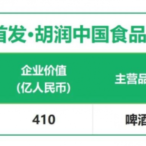 2023�����Ї�ʳƷ�ИI(y��)�ُ������ؑcơ���B�m(x��)�����ϰ�