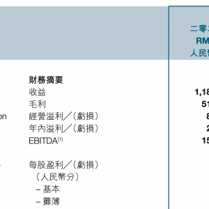 ���e��l(f��)��2023�I(y��)����������2740�f���T����p��105�g