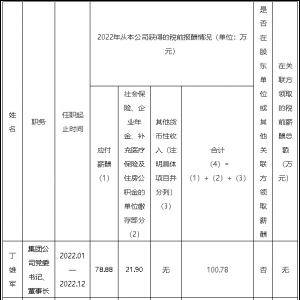 é�_���F�����߹�н����r�������L������(j��ng)����ǰ�����f