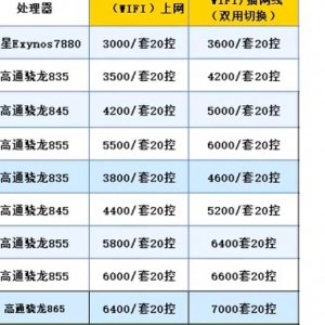 315����ع�����C�ڻҮa(ch��n)�I(y��)朣����ع��~̖�ѷ��