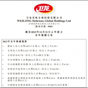 �l(w��i)����ζ�l(f��)��2023��I(y��)�������������L481.9%��8.80�|Ԫ