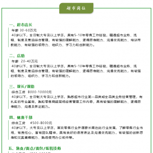 �����˲���˹������Ƹ�����L(zh��ng)��н30-60�fԪ