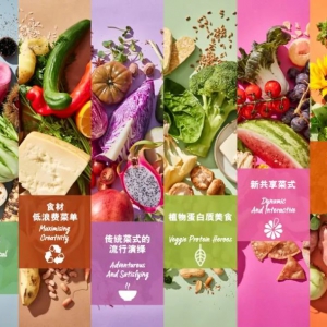 (li��n)�����A�l(f��)��2024��δ����ʳ���Ј�(b��o)�����Ї��Ј�(ch��ng)�o���@�Ĵ�څ��(sh��)