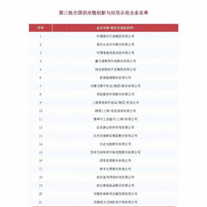 ���x�������xȫ������朄�(chu��ng)���c����ʾ����I(y��)����