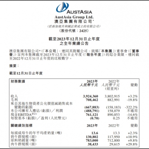 �ā����F2023��I(y��)�����I��39�|��̝�p��5�|