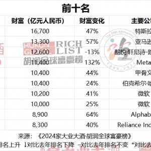 3��31���I(y��)���۾W(w��ng)�܈�(b��o)���A���f�ҳ����ɴ�^(q��)���������ۓQ������ţ�Q�������x���P(gu��n)����