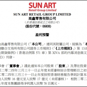 ��������2024ؔ(c��i)��ӯ���A(y��)�����A(y��)��̝�p16�|Ԫ��17�|Ԫ