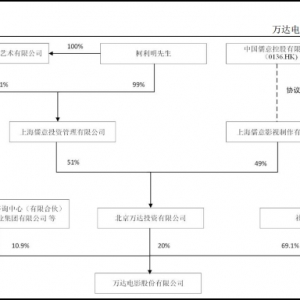 �f(w��n)�_(d��)�Ӱ���������k����ɹ���׃��