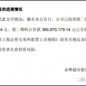 ���x���г����f�_(d��)�ɷ��M(j��n)չ���ڶ����D(zhu��n)׌��3.91�|Ԫ�ѵ��~