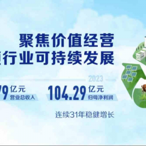 �Ї�(gu��)��Ʒ��I(y��)ؔ(c��i)��(b��o)������������(r��n)��100�|����ţ�I(y��ng)��986�|