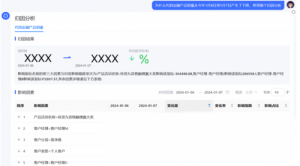 �׼�����(sh��)�ݿƼ�ͨ�^�Ї���ͨԺ��(sh��)��(j��)ָ�˹���ƽ�_���g(sh��)Ҫ��헜yԇ