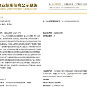 ���yƷ�ИI(y��)�٬F(xi��n)ǧ�f�P��������ʥ¡���P1098.98�f